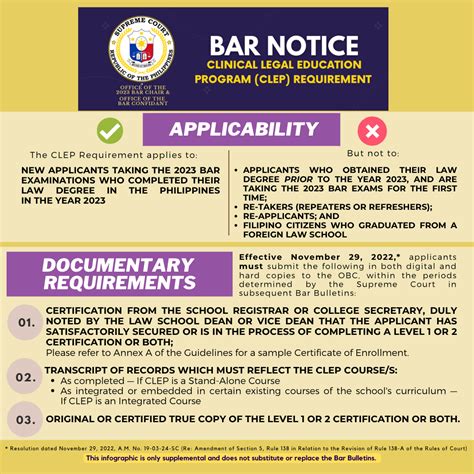 sc bar exam|BAR 2024 .